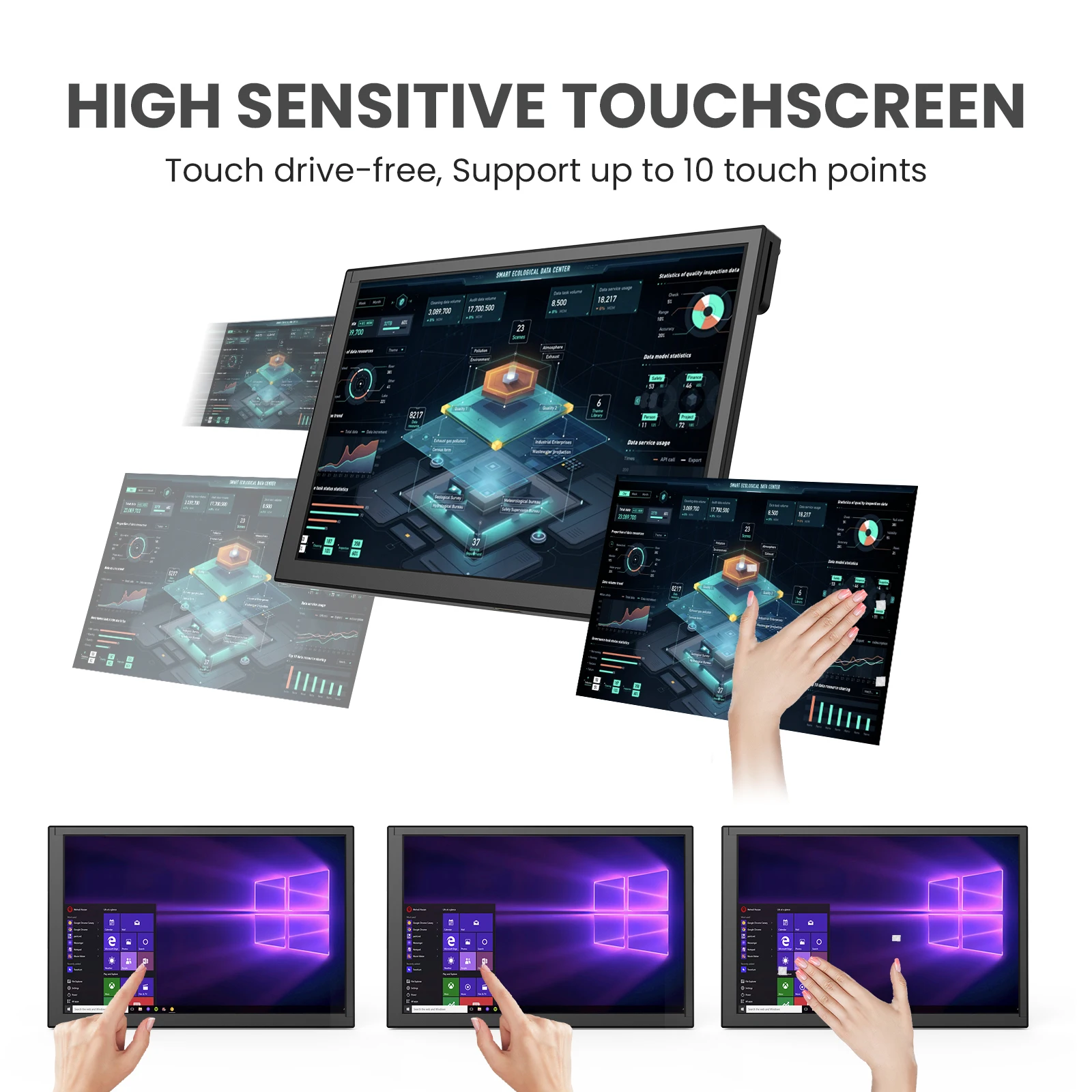 HDR 1280x800 IPS Capacitive To - Raspberry Pi 10.1 Inch Capacitive Touch Screen Ips recension och pris